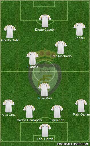 Real Jaén C.F. Formation 2012