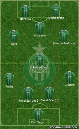 A.S. Saint-Etienne Formation 2012