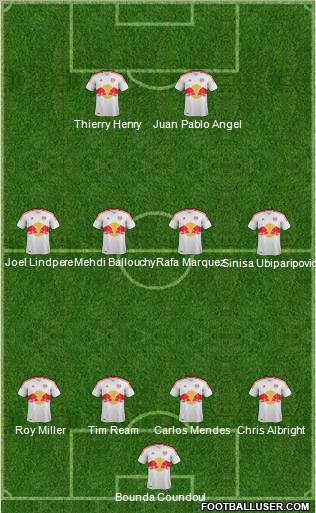 New York Red Bulls Formation 2012