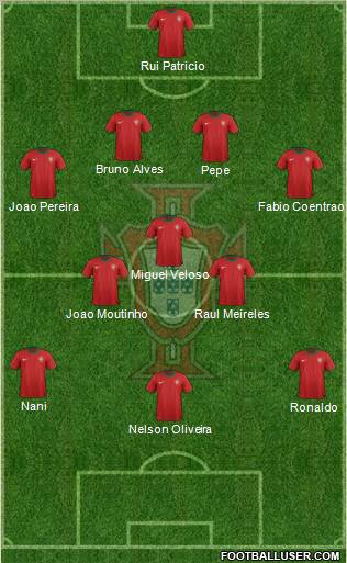 Portugal Formation 2012