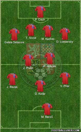 Czech Republic Formation 2012