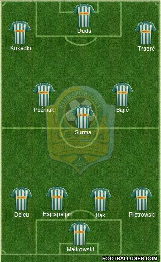 Lechia Gdansk Formation 2012