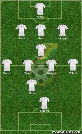 Ghana Formation 2012