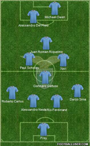 S.S. Lazio Formation 2012