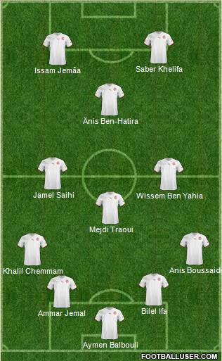 Tunisia Formation 2012