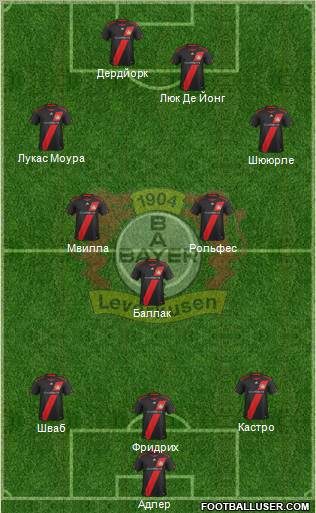 Bayer 04 Leverkusen Formation 2012