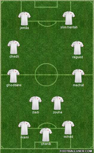 Tunisia Formation 2012