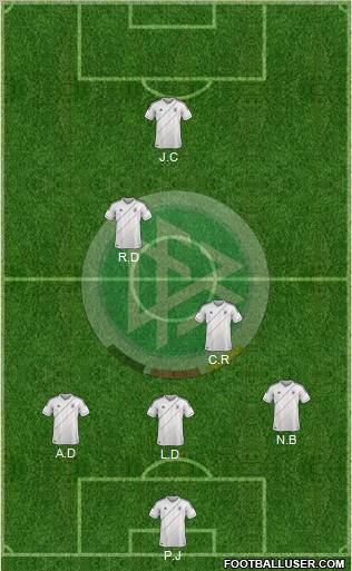 Germany Formation 2012