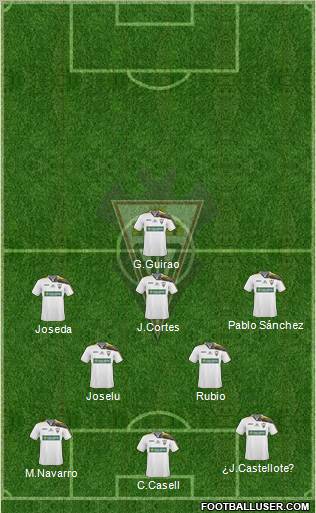 Albacete B., S.A.D. Formation 2012