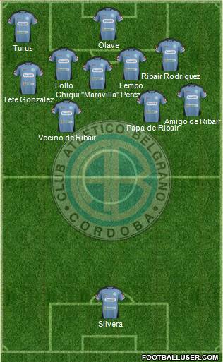 Belgrano de Córdoba Formation 2012