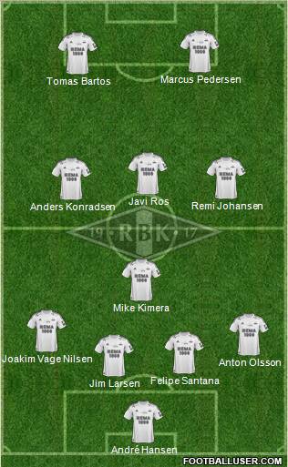 Rosenborg BK Formation 2012