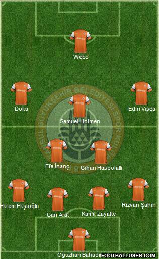 Istanbul Büyüksehir Belediye Spor Formation 2012