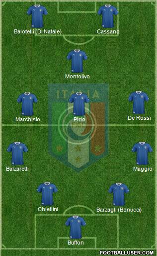 Italy Formation 2012