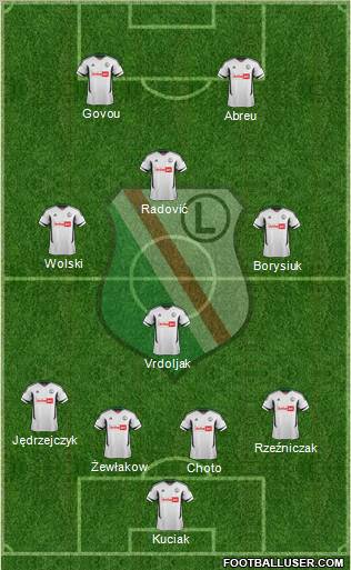 Legia Warszawa Formation 2012