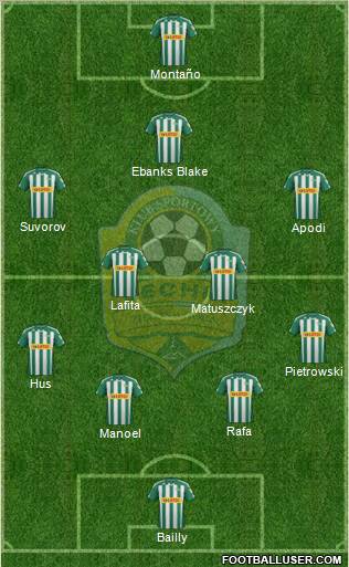 Lechia Gdansk Formation 2012