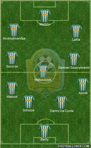 Lechia Gdansk Formation 2012