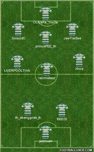 Yeovil Town Formation 2012