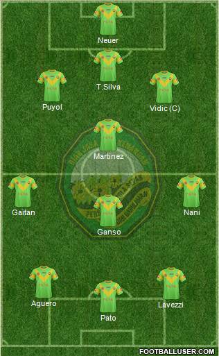 Kedah Formation 2012