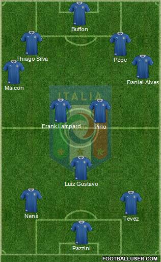 Italy Formation 2012