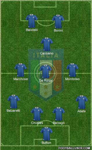 Italy Formation 2012