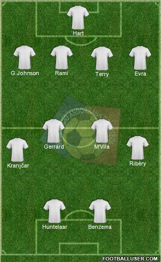 Andorra Formation 2012