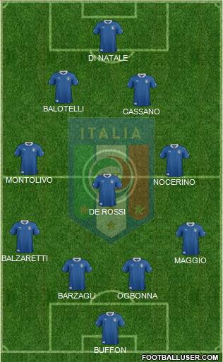 Italy Formation 2012