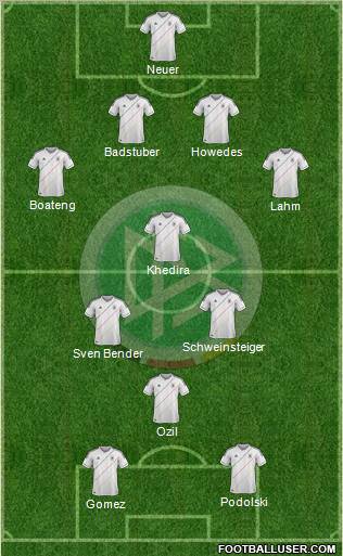 Germany Formation 2012