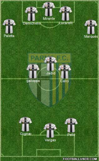 Parma Formation 2012