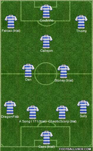 Reading Formation 2012