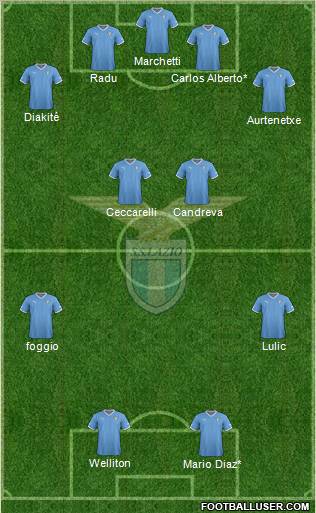 S.S. Lazio Formation 2012