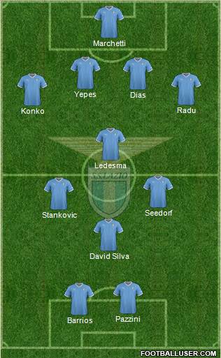 S.S. Lazio Formation 2012