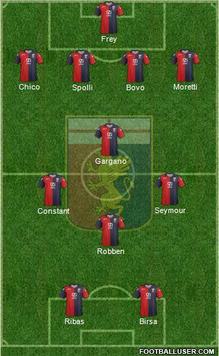 Genoa Formation 2012