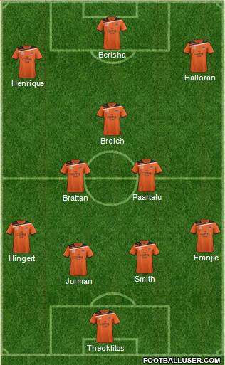 Queensland Roar FC Formation 2012