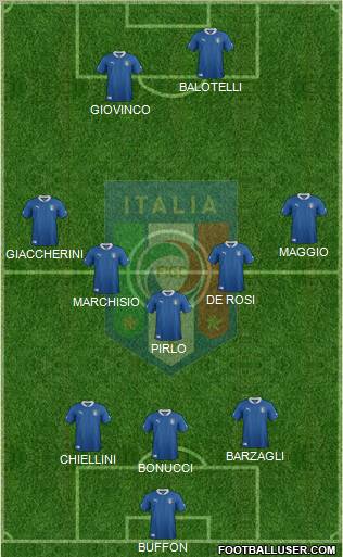 Italy Formation 2012