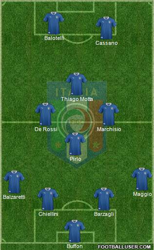 Italy Formation 2012