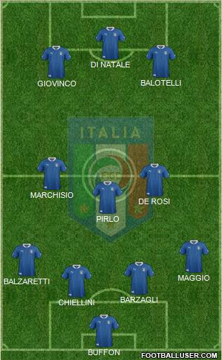 Italy Formation 2012