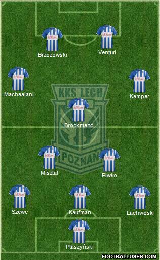 Lech Poznan Formation 2012