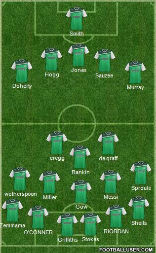 Hibernian Formation 2012