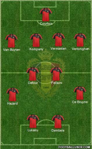 Belgium Formation 2012