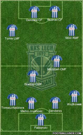 Lech Poznan Formation 2012