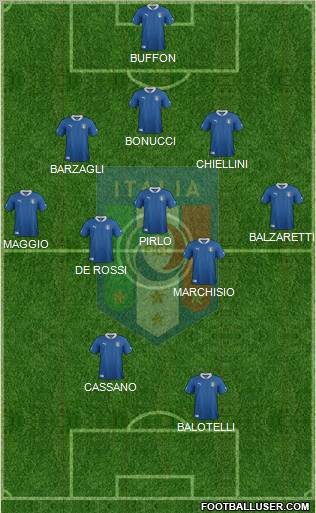 Italy Formation 2012