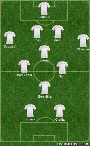 Tunisia Formation 2012