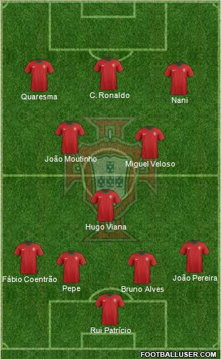 Portugal Formation 2012