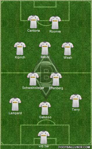 Borussia Mönchengladbach Formation 2012