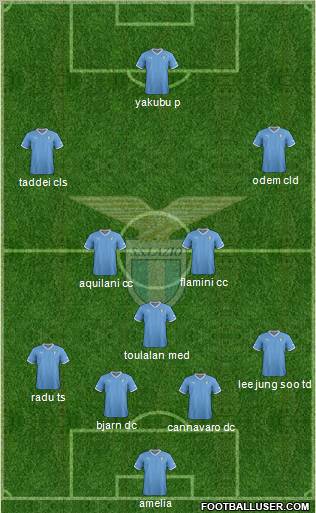 S.S. Lazio Formation 2012