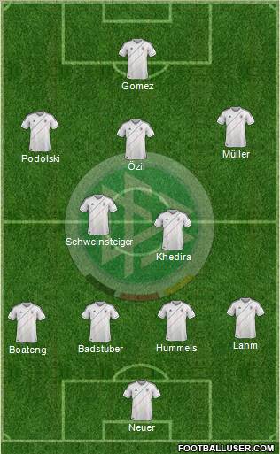 Germany Formation 2012