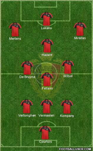 Belgium Formation 2012