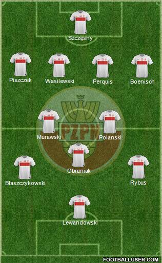 Poland Formation 2012