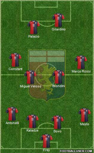 Genoa Formation 2012