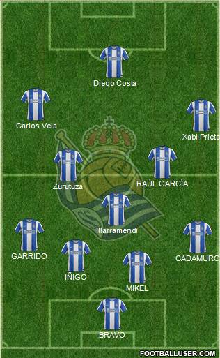 Real Sociedad S.A.D. Formation 2012